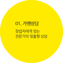 01. 가맹상담