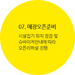 07. 매장오픈준비