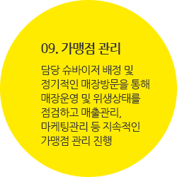 09. 가맹점 관리